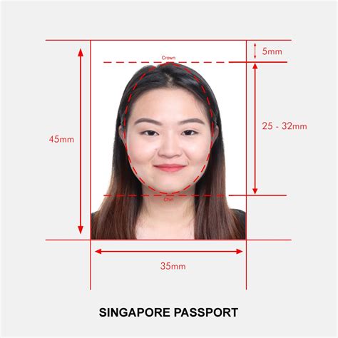 Passport Photos & Photo IDs .